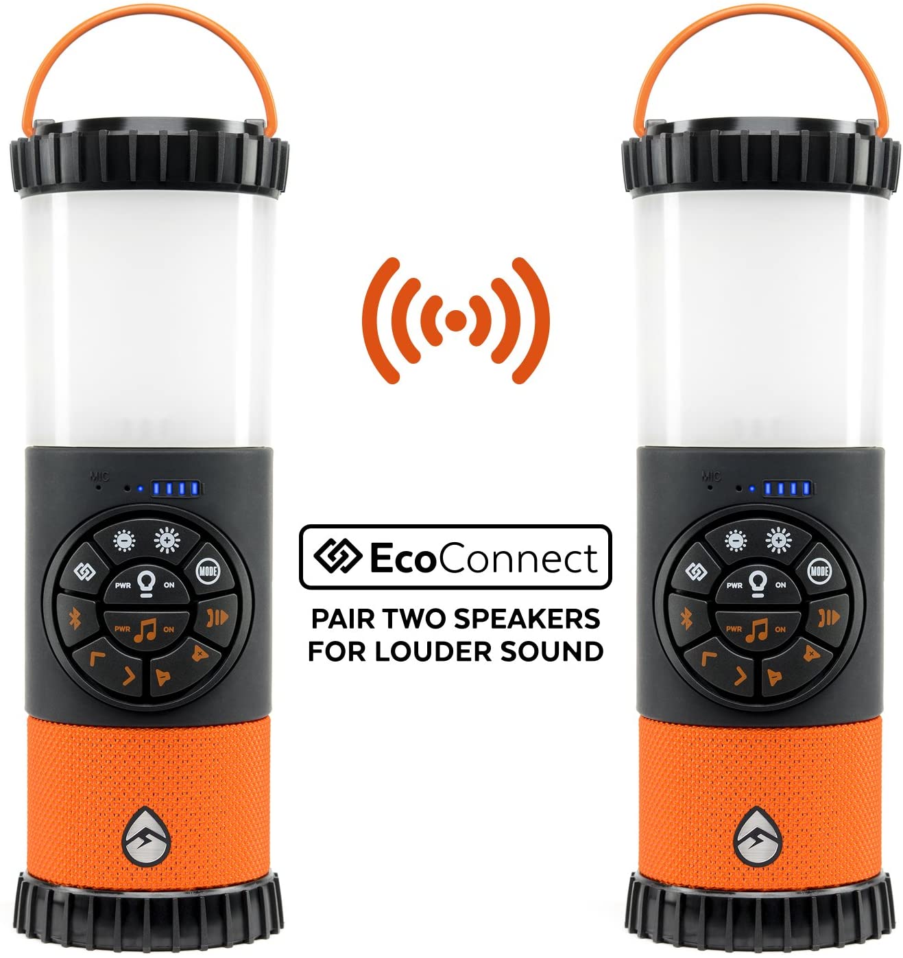 EcoLantern Renewed