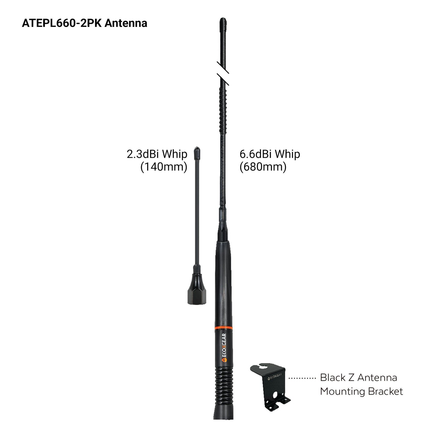 EXG1000-VPK Renewed
