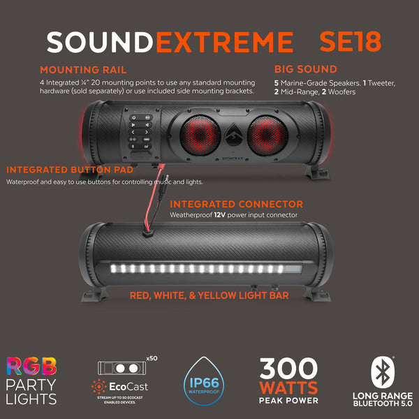 SoundExtreme SE18