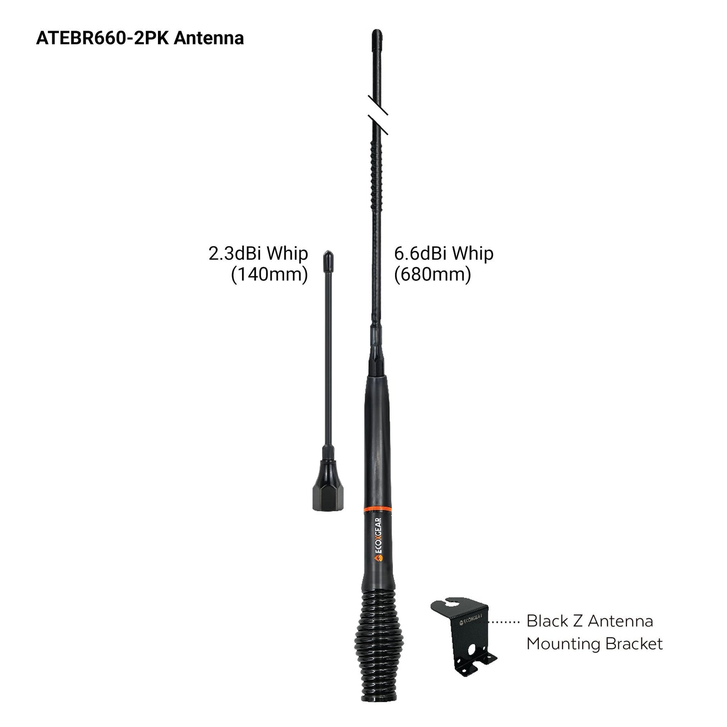 EXG3000-TPK Renewed