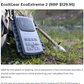 EcoExtreme 2