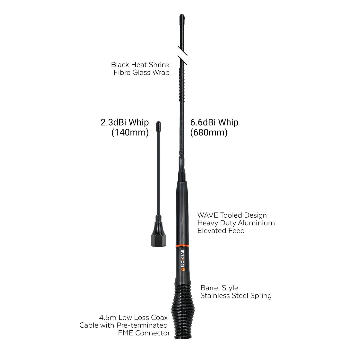 ATEBR660-2PK